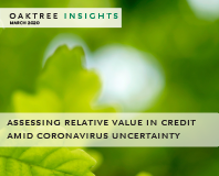 Assessing Relative Value in Credit amid Coronavirus Uncertainty