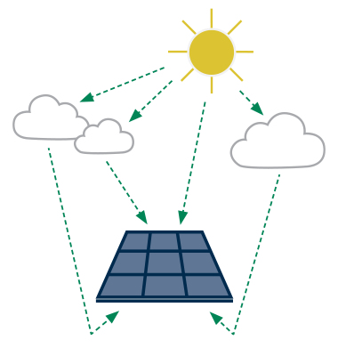 Solar-01